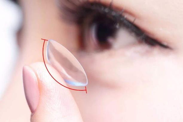 隐形眼镜上的沉淀物是什么?隐形眼镜天天戴,眼睛真的会瞎吗?-六美集