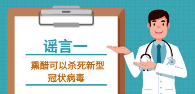 吸烟喝酒熏醋VC盐水漱口抗流感药物可抗新型冠状病毒吗？谣言！-六美集