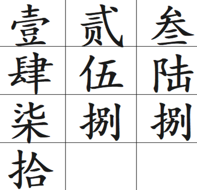 一二三四五六七八大九十大写（汉字数字的大写一到十）-六美集