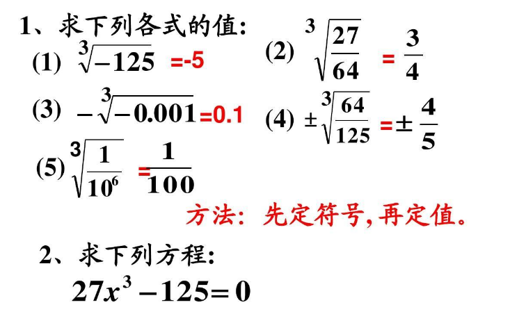 初中平方根的计算公式（平方根的简便算法）