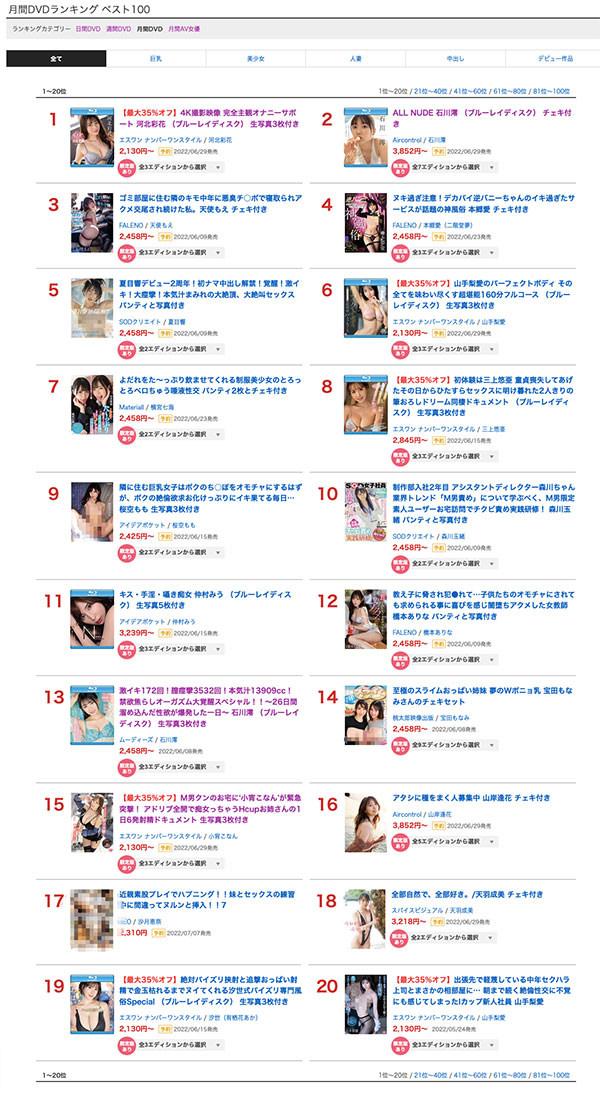 小宵こなん(小宵虎南，Koyoi-Konan)品番作品SSIS-441介绍及预览-六美集