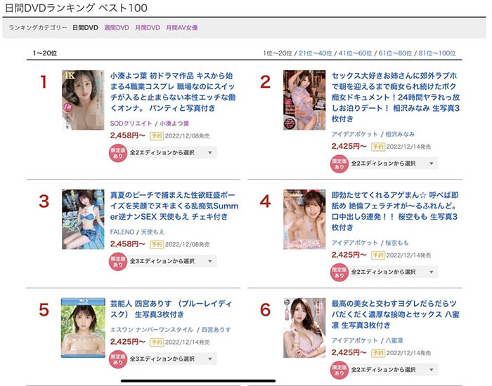 小凑よつ叶(小凑四叶)个人资料及作品STARS-765介绍预览-六美集