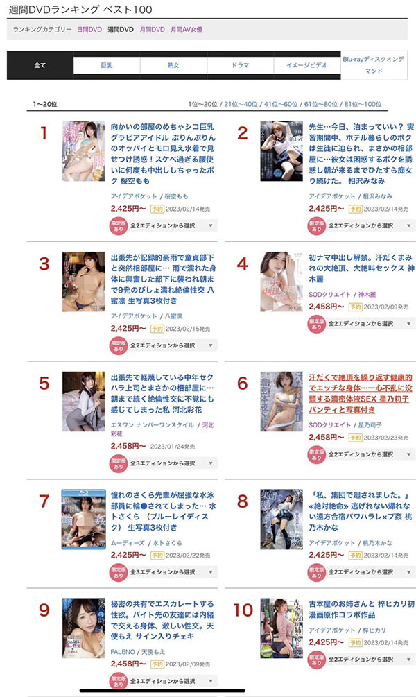 星乃莉子(Hoshino-Riko)最新品番作品STARS−760介绍及预览-六美集