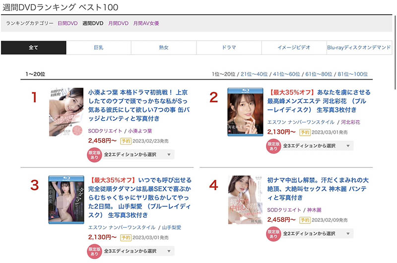 小凑よつ叶(小凑四叶)最新品番作品STARS-757介绍及预览-六美集