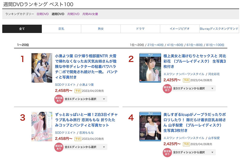 小凑よつ叶(小凑四叶)最新品番作品STARS-796介绍及预览-六美集