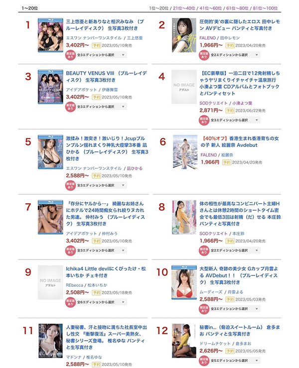 椎名ゆな(椎名由奈)最新品番作品JUQ-241介绍及预览-六美集