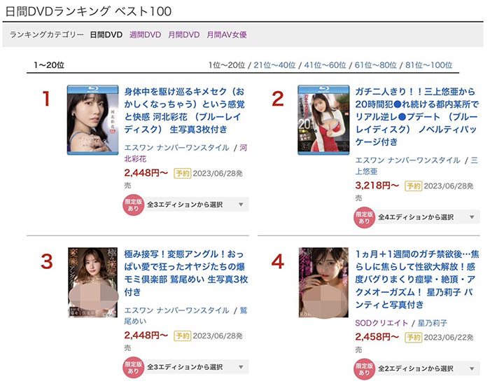 结月りあ(结月莉亚)最新品番作品SSIS−779介绍及预览-六美集