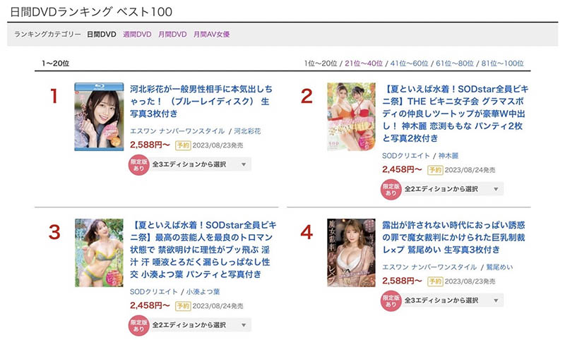 小宵こなん(小宵虎南)最新品番作品SSIS-722介绍及预览-六美集