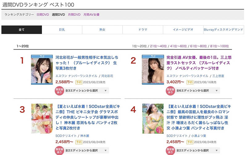 小凑よつ叶(小凑四叶)最新品番作品STARS-874介绍及预览-六美集