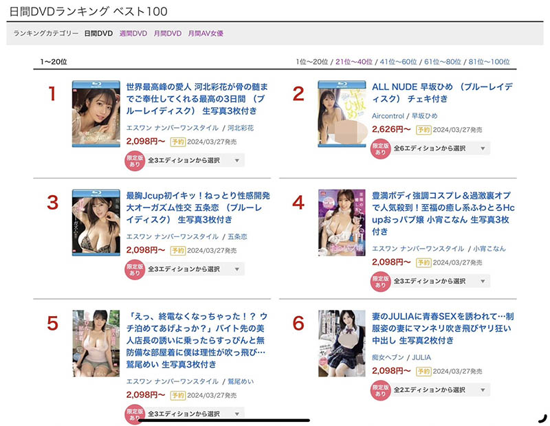 河北彩花(Kawakita-Saika)最新品番作品SONE-118介绍及预览-六美集