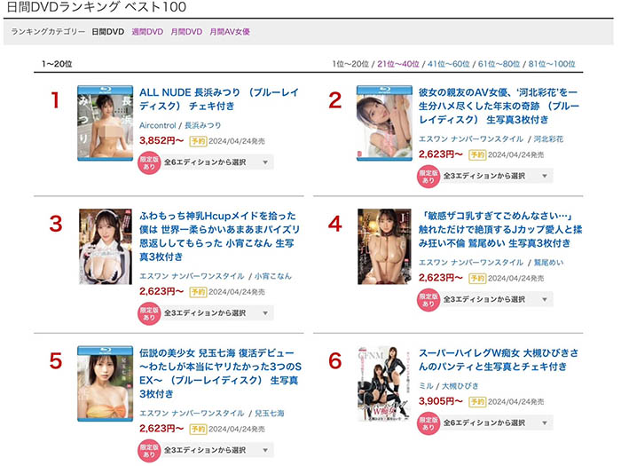 河北彩花(Kawakita-Saika)最新品番作品SONE-153介绍及预览-六美集